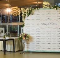 Идеи для баннеров на свадьбу для фотосессии – стильные варианты Изготовление свадебного баннера
